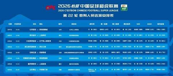 足协这裁判安排，真让人摸不着头脑
